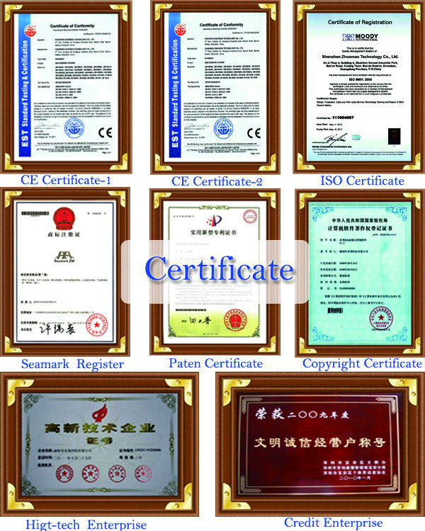 Certificado da estação do rework do bga de Zhuomao