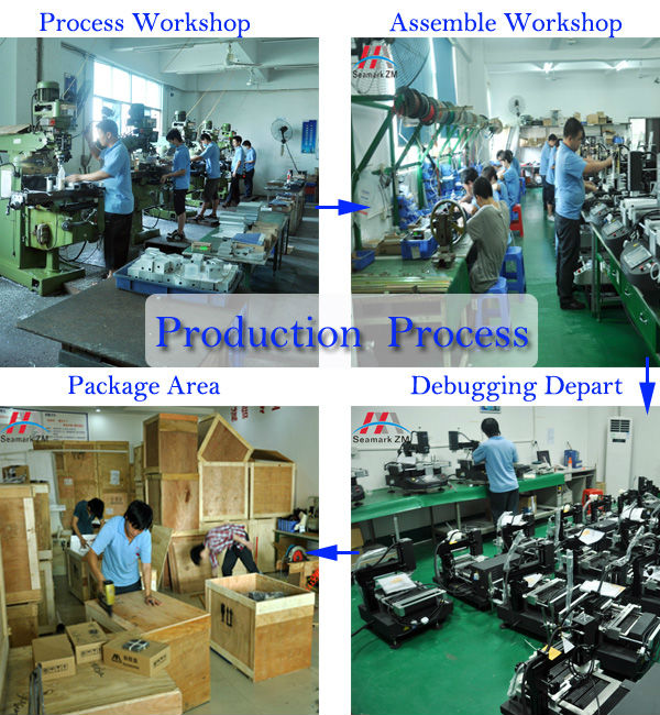Processo de produção da estação do rework do bga de Zhuomao